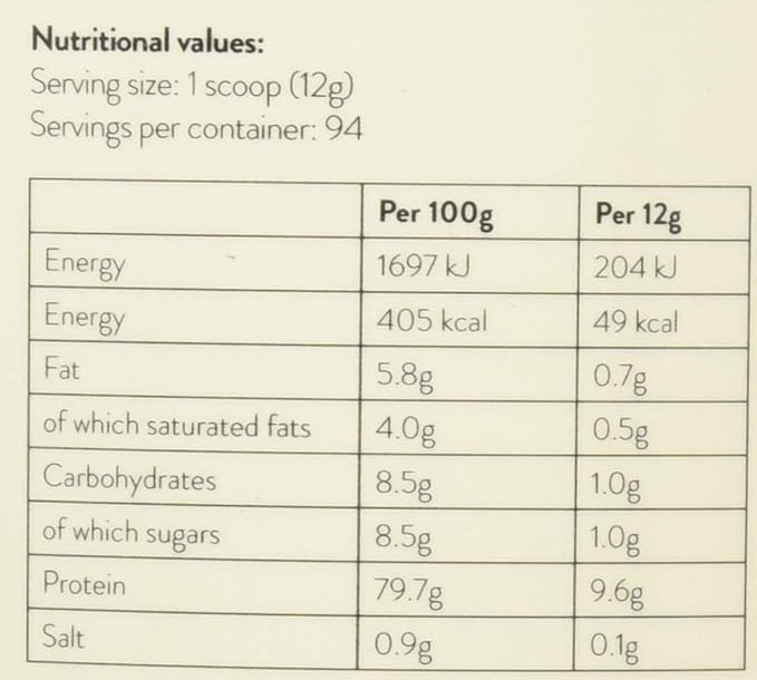 Simply Whey Protein Food Supplement Powder 1.13 kg